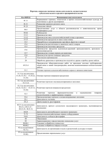 Перечень социально значимых видов деятельности