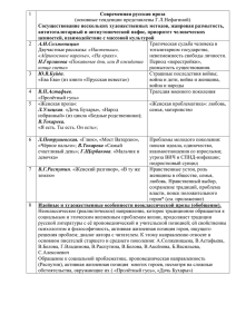 1 (основные тенденции представлены Г.Л.Нефагиной) Современная русская проза