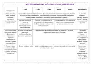 Перспективный план работы классного руководителя