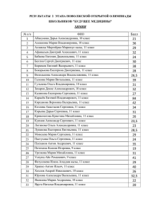 результаты 1 этапа поволжской открытой олимпиады школьников