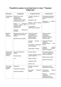 теорема Пифагора