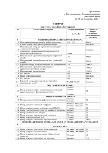 Приложение к Постановлению Административного совета НАРЭКИТ № 65 от 26 декабря 2013 г.