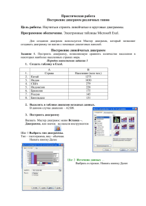 Построение диаграмм различных типов.