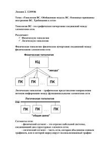 Лекция 2. 12/09/06  Тема: «Топология ВС. Обобщенная модель ВС. Основные принципы