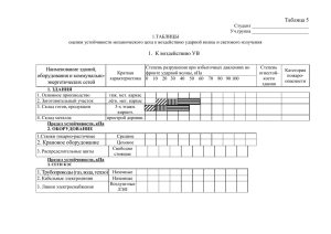 Таблица 5 (Word)