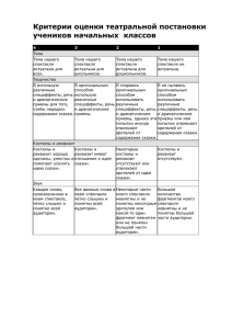 Лист_оценивания_спектакля_учащимися_Стреляева_Н.В
