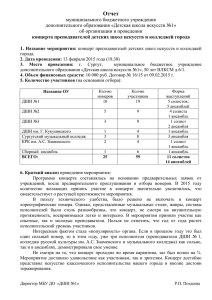 Отчет муниципального бюджетного учреждения доп