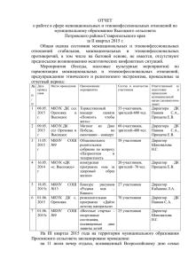 ОТЧЕТ о работе в сфере межнациональных и этноконфессиональных отношений по