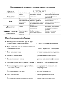 Методика определения утомления по внешним признакам