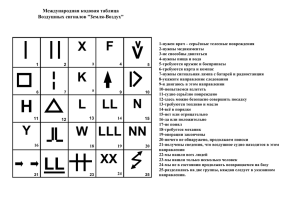 Международная кодовая таблица воздушных сигналов