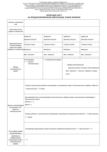 РИЗУР. Опросный лист на утепленные импульсные линии