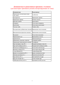Доминантные и рецессивные признаки у человека документ MS