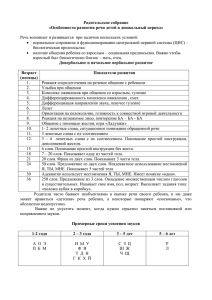 Родительское собрание «Особенности развития речи детей в