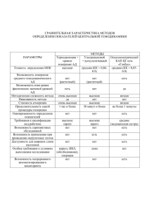 Гемодинамика (насосная функция сердечно