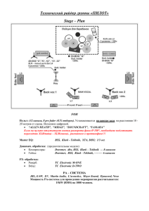 Технический райдер группы «ПИЛОТ» Stage – Plan FOH