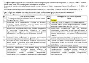 КОДИФИКАТОР планируемых результатов обучения и