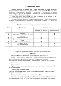 Рабочая программа по физике 7 класс 2010