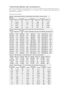Таблицы весов металлопроката