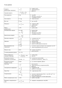 8 класс_физика ϑ – скорость (м/с) Скорость