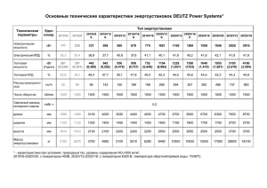 Технические параметры