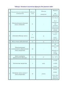 Таблица. Основные химические формулы для решения задач