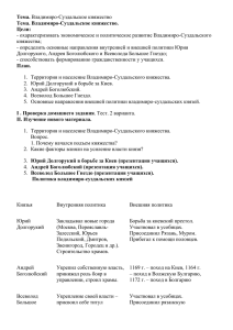 Всеволод Большое Гнездо (презентация учащихся).