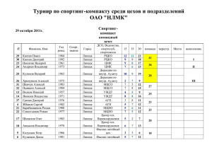 Турнир по спортингу среди цехов и подразделений ОАО «НЛМК