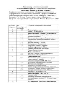 Кодификатор элементов содержания для составления контрольных измерительных материалов