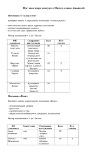 Протокол жюри конкурса «Минута славы» (сводный)