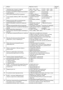 Вопрос Варианты ответов Верный ответ 1 Какой ряд дат