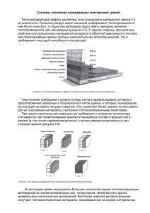 05 системы утепления ограждающих конструкций