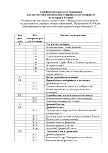 История 5 кл Кодификатор планируемых