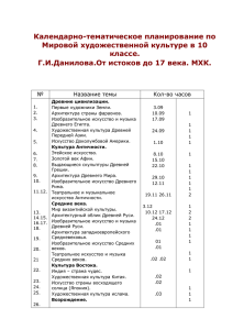 Календарно-тематическое планирование по Мировой художественной культуре в 10 классе.