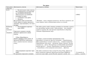 Ход урока Этап урока  Деятельность учителя Деятельность ученика Примечание