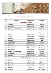 Полуостровные страны мира