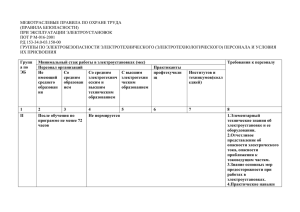 Таблица групп по электробезопасности