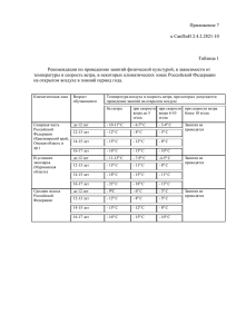 Рекомендации по проведению занятий физической культурой, в