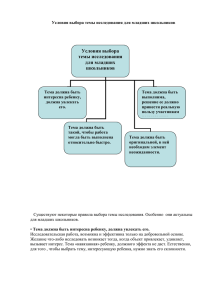 Условия выбора темы исследования для младших школьников