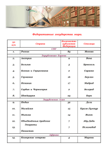 Федеративные государства мира