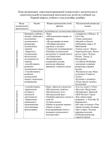 Примерный план организации нерегламентированной