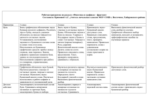 Рабочая программа по разделу «Фонетика и графика»