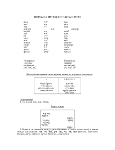 твердые и мягкие согласные звуки
