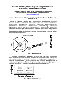 Управление результативностью