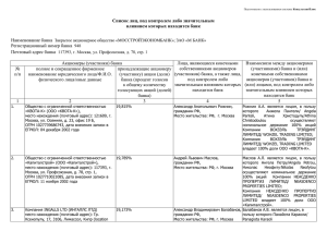 Список лиц, под контролем либо значительным влиянием которых находится банк  Наименование банка