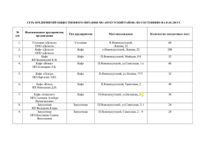 СЕТЬ ПРЕДПРИЯТИЙ ОБЩЕСТВЕННОГО ПИТАНИЯ МО