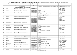 Контакты подразделений ликвидационной комиссии АО «Валют