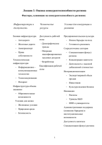 Лекция 3. Оценка конкурентоспособности региона Факторы, влияющие на конкурентоспособность регионов: Инфраструктура и Человеческие