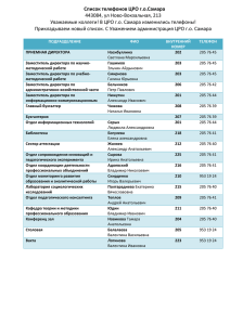 полный список телефонов
