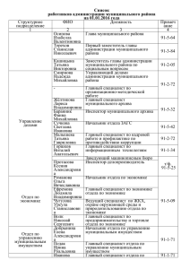 список работников администрации