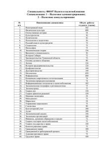 Специальность: 080107 Налоги и налогообложение